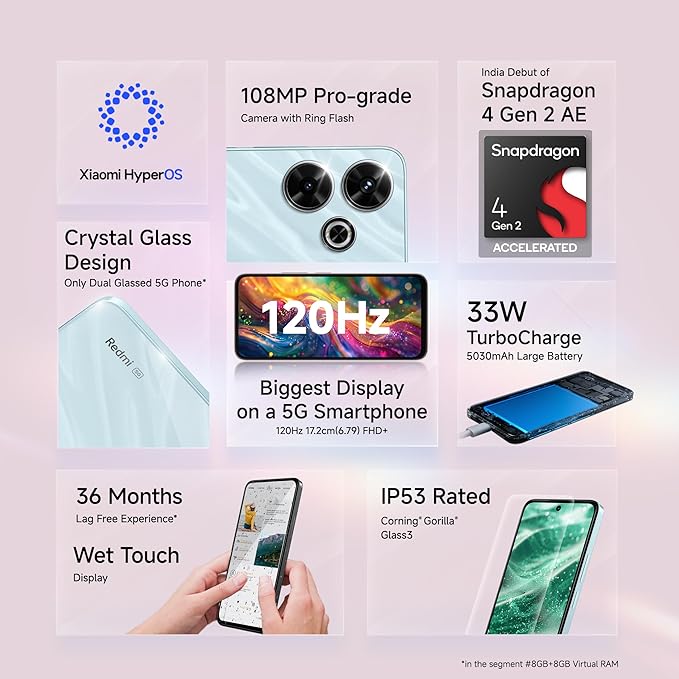 Redmi 13 5G Prime Edition, Hawaiian Blue, 8GB+128GB | India Debut SD 4 Gen 2 AE | 108MP Pro Grade Camera | 6.79in Largest Display in Segment - Image 2